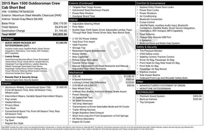2015 RAM 1500 Outdoorsman