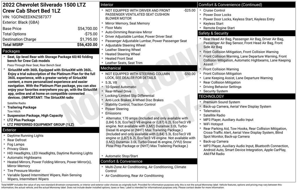 2022 Chevrolet Silverado 1500 LTZ
