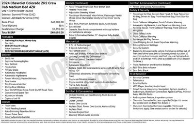 2024 Chevrolet Colorado ZR2