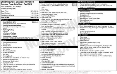 2022 Chevrolet Silverado 1500 LTD Custom