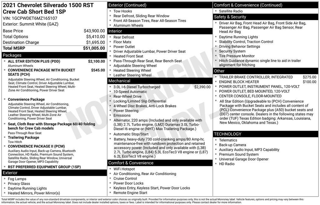 2021 Chevrolet Silverado 1500 RST