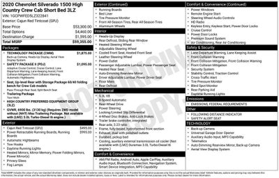 2020 Chevrolet Silverado 1500 High Country