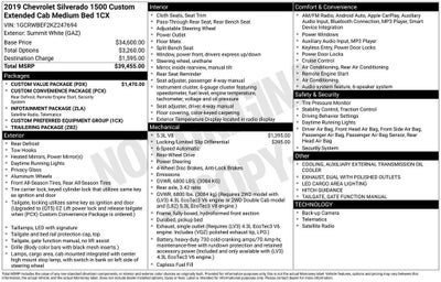 2019 Chevrolet Silverado 1500 Custom
