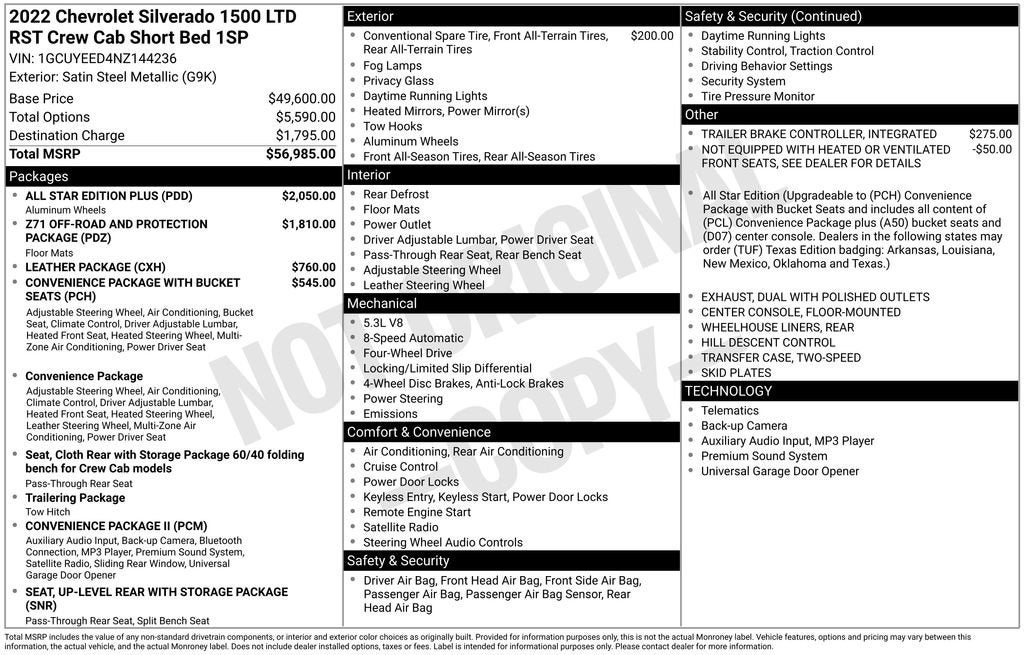 2022 Chevrolet Silverado 1500 LTD RST