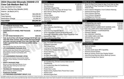 2024 Chevrolet Silverado 2500 HD LTZ