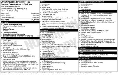 2025 Chevrolet Silverado 1500 Custom