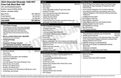 2024 Chevrolet Silverado 1500 RST