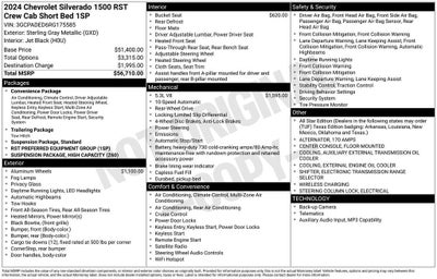 2024 Chevrolet Silverado 1500 RST