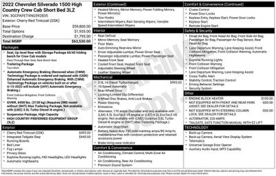 2022 Chevrolet Silverado 1500 High Country