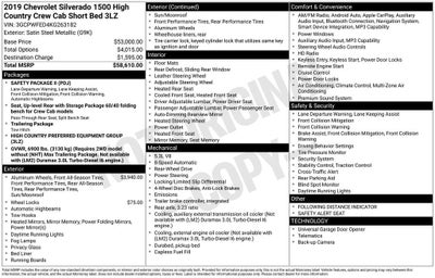 2019 Chevrolet Silverado 1500 High Country